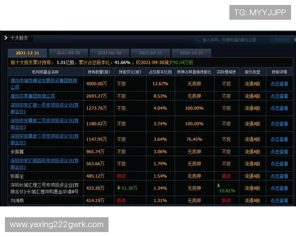 亚星游戏登陆平台最新版本更新内容及常见登录问题解决方案